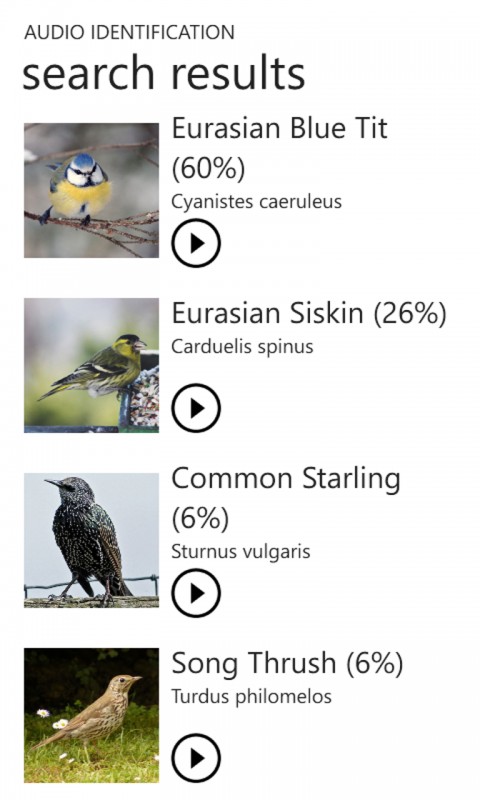 Twigle - Bird Identification